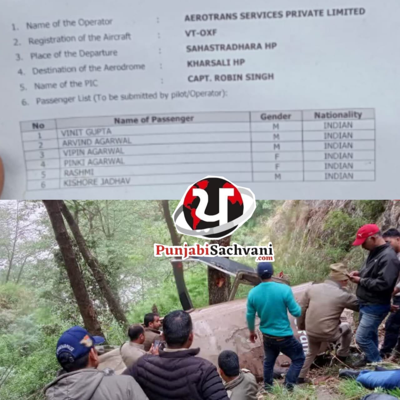 उत्तराखंड में हेलीकॉप्टर हादसा, 5 की मौत – चारधाम यात्रा के दौरान हुआ बड़ा हादसा