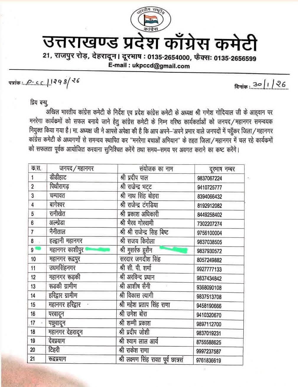 कांग्रेस ने उधम सिंह नगर में मनरेगा बचाओ अभियान की कमान सौंपी