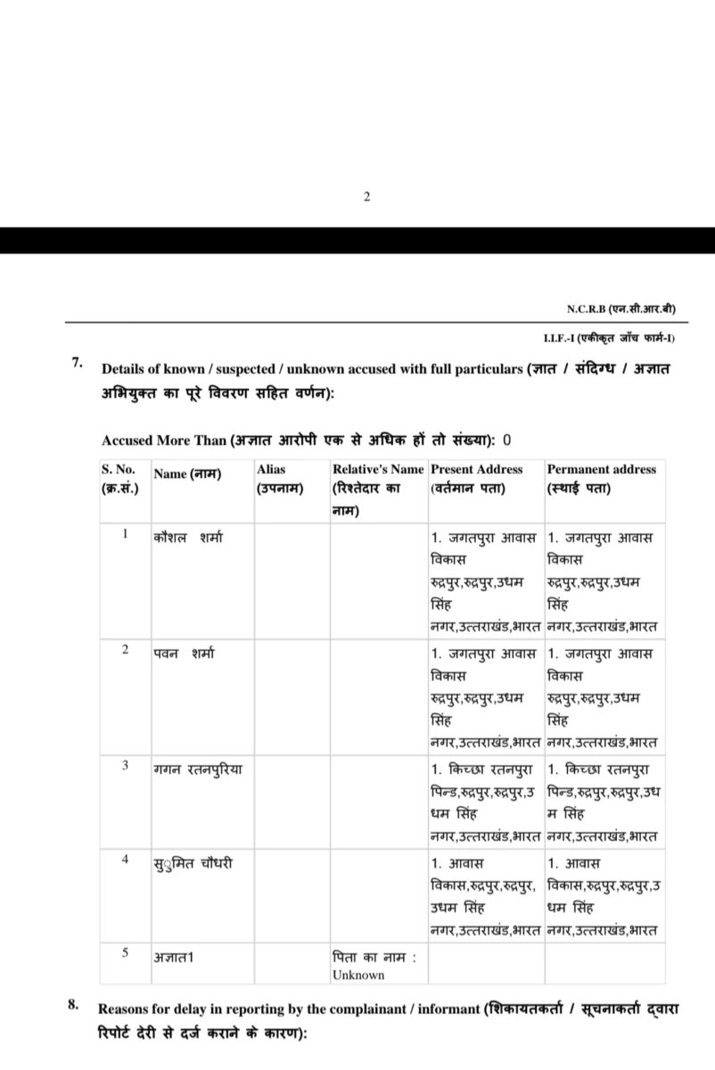 रुद्रपुर की सड़क पर खौफ का खेल! दिनदहाड़े तलवार-चाकू लेकर टूट पड़े तीन हिस्ट्रीशीटर, युवक पर जानलेवा हमले का आरोप; वारदात के बाद फरार